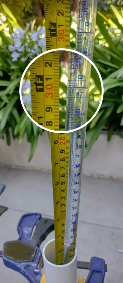 burrette level measuring